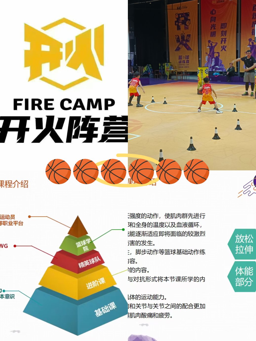 为什么创新训练方法更适合现代篮球